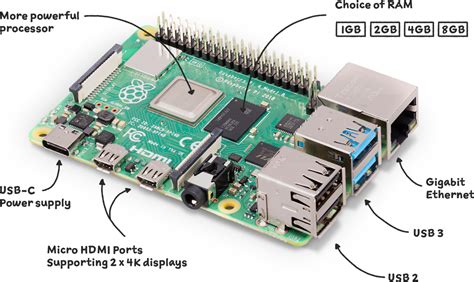 Raspberry Pi 4 Model B Rev 1.4 - Geekbench Browser