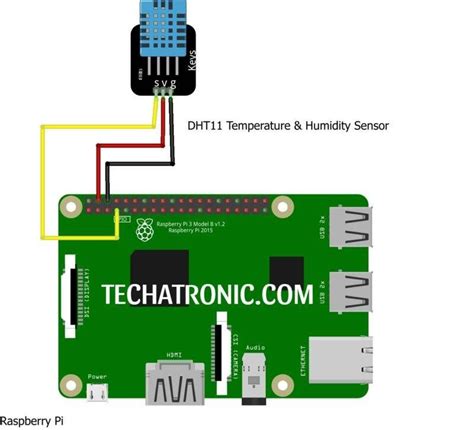 Raspberry Pi DHT11 Raspberry Pi Tutorial.