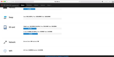 Raspberry Pi Monitor kurulumu Fatih Boy.