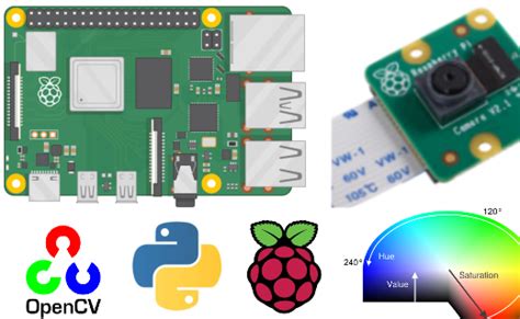 Raspberry Pi OpenCV ile Renkli Cisim Tespiti.
