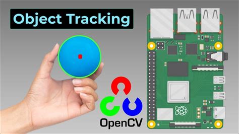 Raspberry Pi Real-Time Object Detection and Tracking.