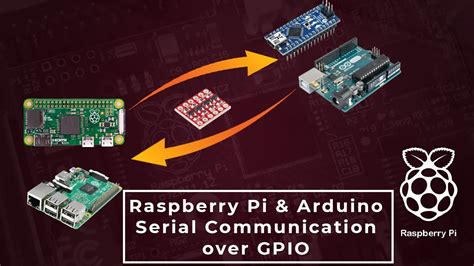 Raspberry Pi Serial Communications with Arduino YouTube. 