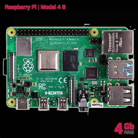 Raspberry Pi Soğutucuları SAMM Market. 