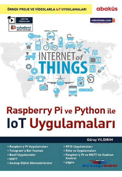 codini.rgarabwor.edu.pl. 