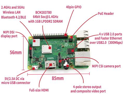 Raspberry pi 3 A+ Plus Model ROBOTTR.