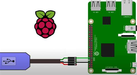 Raspberry pi 4 bluetooth uart.  UART (Universal Asynchronous Receiver-Transmitter) is a ...
