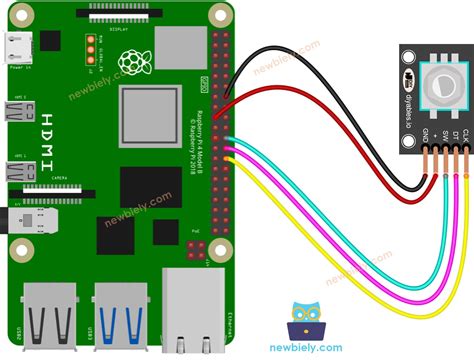 Raspberry pi 4 h264 encoder. .  <a href=https://alphalead.app/assets/images/zzopefr/...