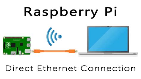 Raspberry pi connect. 4GHz, making it How to connect to your Raspberry Pi directly from...