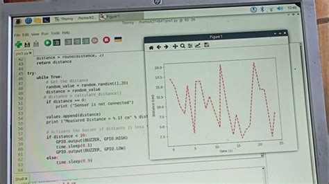 Raspberry pi fish sonar.  My Humminbird DI uses multiple frequencies of co...