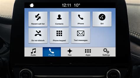 Raspberry pi ford sync 3.  For those of you not familiar with RPi, it's...