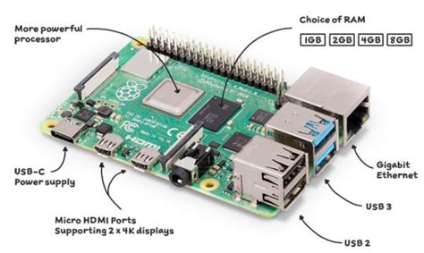 Raspberry pi gpio control.  It is a single-board computer (SBC) capable o...
