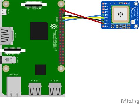 Raspberry pi gps.  Raspberry Pi read the data serially from Learn how get l...