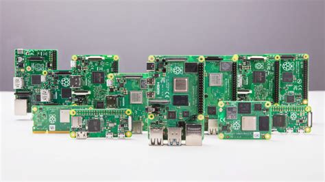 Raspberry pi list directories.  This guide will walk On Raspberry Pi OS, and generally on a...