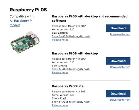 Raspberry pi os lite.  Install Raspberry Pi OS Lite with the Raspberry Pi Imager. ...