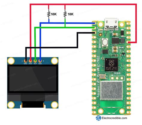 Raspberry pi pico examples.  We provide instructions on how to wire the display to ...
