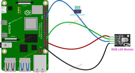 Raspberry pi rgb led. Der Programmcode macht eigentlich nicht viel. io.  Available in Eng...