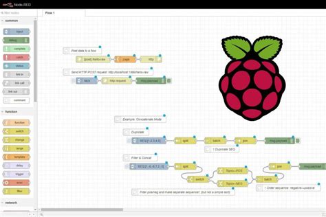 Raspberry pi root command. js, npm and Node-RED onto a Raspberry Pi, and oth...