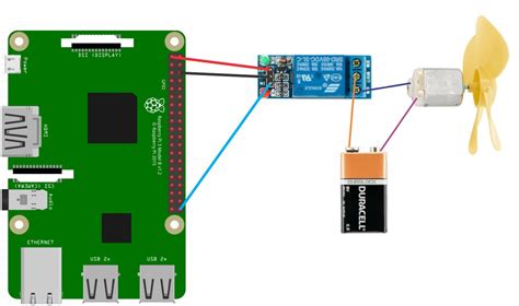 Raspberry pi temperature controlled relay. .  <a href=https://uvote.mgientert...