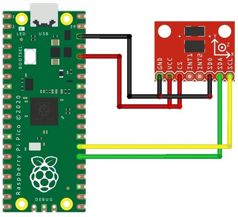 Raspberry-Pi-3-le-Step-Motor-Kontrol- GitHub.