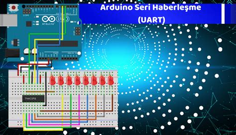 Raspberrypi ve Arduino Seri Haberleşme.