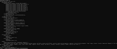 Raster not taking projection when converting from JP2 to TIFF using