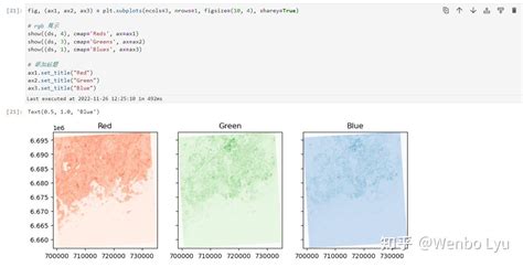 Rasterio python. plot.  This document explains how to use Rasterio to read existin...