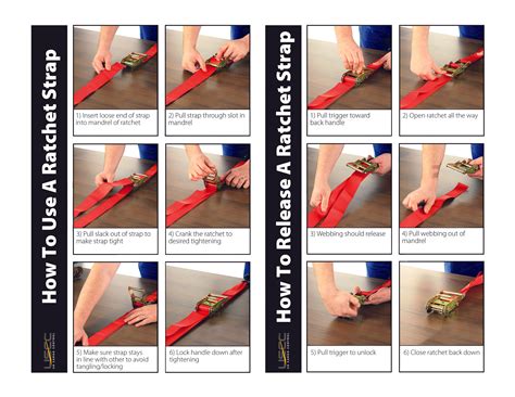 Ratchet Strap Instructions, How to Use R…