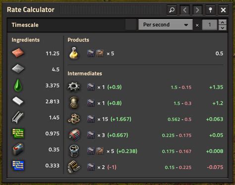 Rate Calculator Factorio You can see thoroughput through a