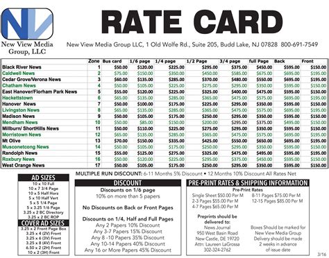 Rate Card