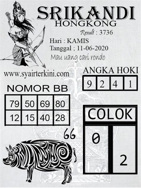 Rate hongkong dollar hari ini. Keluaran togel hongkong bulan april.