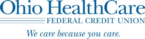 Rates — Ohio Healthcare FCU