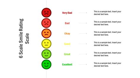 Rating Scale Template Classles Democracy