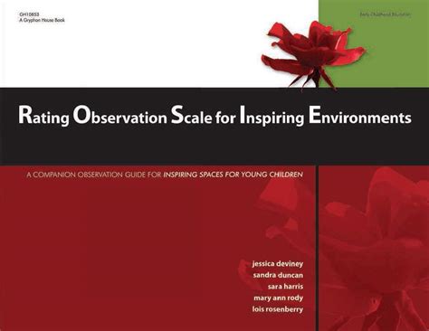 Rating observation scale for inspiring environments a common observation guide for inspiring spaces for young. - Friandises d'hier & [i.e. et] d'aujourd'hui.