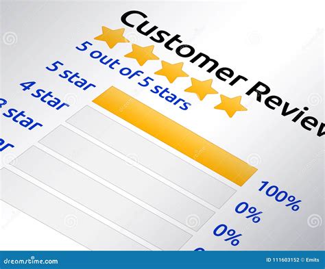 Add a rating or review. To help you share an experience, or help others choose or make a better decision, you can add ratings or reviews. Before you add a rating or review, …