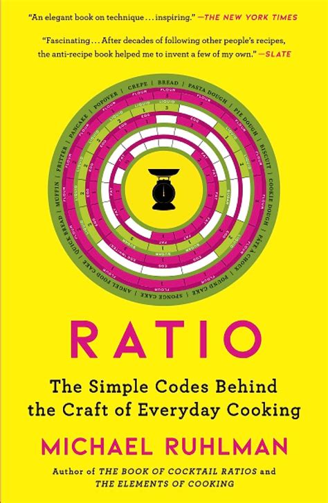 Read Ratio The Simple Codes Behind The Craft Of Everyday Cooking By Michael Ruhlman