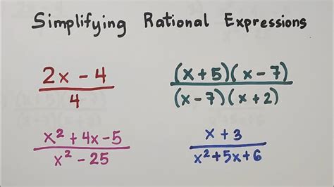 Rational Expressions Simplifying rational algebraic expressions