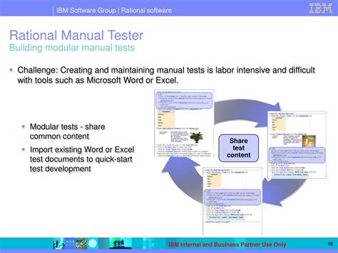 Rational Guide User Manual Tester