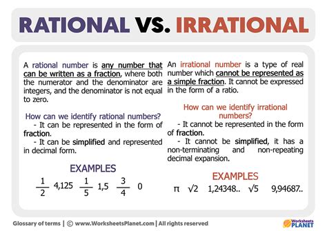 Rational and Irrational Numbers Differences & Examples