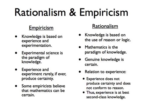 More specifically, rationalism is the epistemological theory that significant knowledge of the world can best be achieved by a priori means; it therefore stands in contrast to empiricism. The first philosophers who are today referred to as having been rationalists include Descartes (1596-1650), Leibniz (1646-1716), and Spinoza (1632-1677).. 