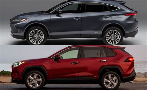 Rav4 vs venza. Jul 22, 2020 · Toyota positioned the Venza as the in-between crossover in price. It’s $4,340 more expensive than the cheapest RAV4 Hybrid and $5,510 cheaper than the base Highlander Hybrid. The main issue we ... 