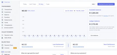 Rave flutterwave documentation.  The definition that any oldhead will tell you is tha...
