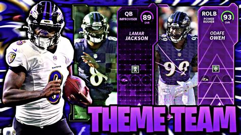 Ravens theme team madden 22. H2H Madden 22 Next Gen Gameplay – RAVENS THEME TEAM Update on new players Ultimate Team EP17Subscribe for more Madden 22 Gameplay CHANNEL LINK HEREhttps://w... 