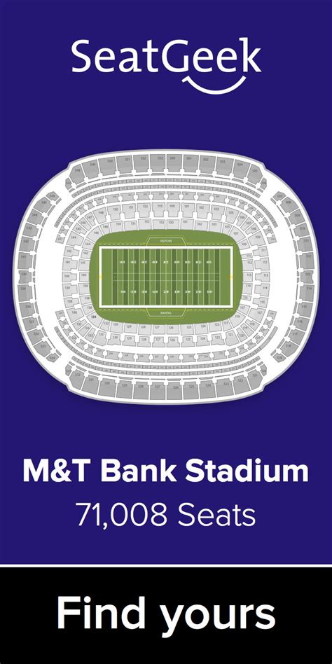 Baltimore Ravens vs. Atlanta Falcons on SeatGeek. Every Ticket is 100% Verified. See Also Other Dates, Venues, And Schedules For Baltimore Ravens vs. Atlanta Falcons. SeatGeek Is The Largest Ticket Hub On The Web Which Means Your Chances Are Increased At Finding The Right Tickets At The Right Price - Let's Go!
