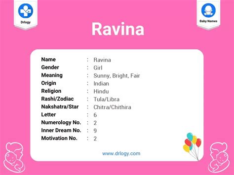 Ravina Name Meaning, Origin and Lucky number - Baydari.com