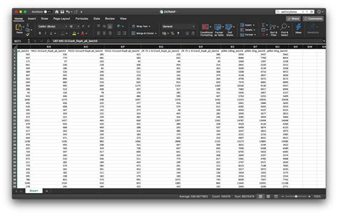 Raw Read Counts Accession - Q&A - DepMap Community Forum