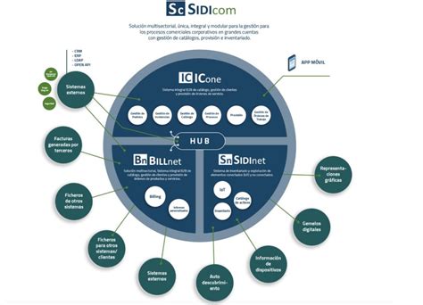 Rawson BPO - Overview, News & Competitors ZoomInfo.com