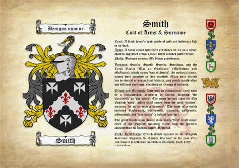 Rawson-Smith Surname Origin, Meaning & Last Name History