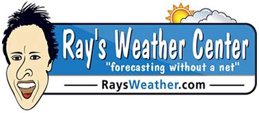 Ray's Weather Center - Home - booneweath