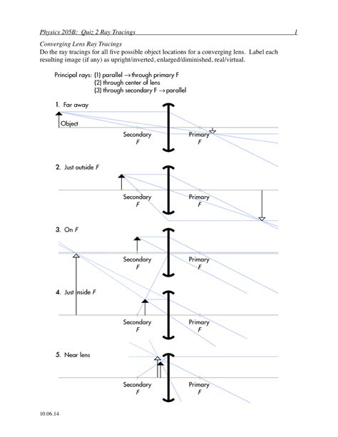 Ray Diagram Practice - loreescience.ca