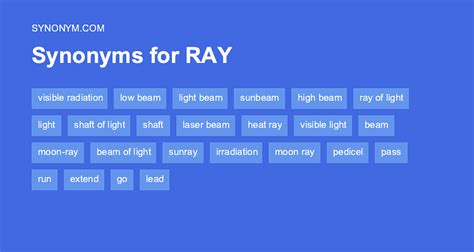 Ray Synonyms: 49 Synonyms and Antonyms for Ray - YourDictionary